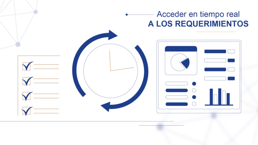 acceso requerimientos gestiona licencias